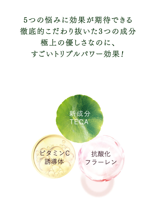 5つの悩みに効果が期待できる徹底的こだわり抜いた3つの成分極上の優しさなのに、すごいトリプルパワー効果！