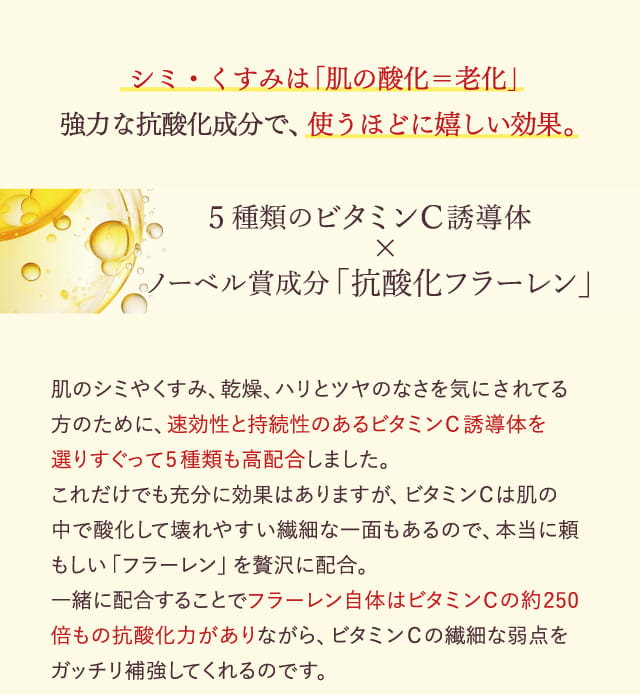 シミ・くすみは「肌の酸化＝老化」強力な抗酸化成分で、使うほどに嬉しい効果。