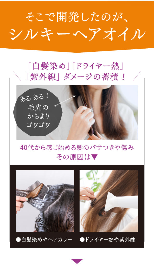 そこで開発したのが、シルキーヘアオイル