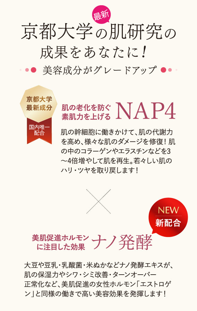 化粧水・ローション・トナー 4U K2 PRIME LOTION & RE CREAM スペシャルオファー全商品ver-K2 PRIME LOTION condition4 ｜ 4U