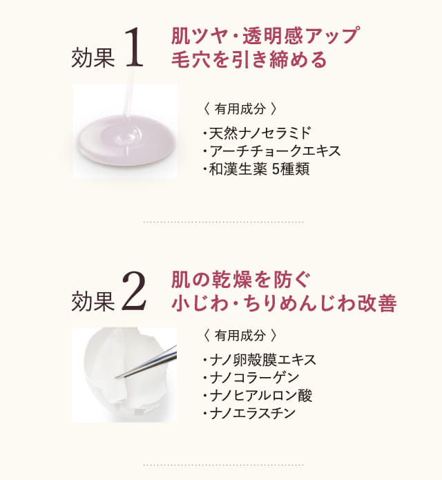 化粧水・ローション・トナー 4U K2 PRIME LOTION & RE CREAM K2 プライム ローション (化粧水) ｜ 4Uオンラインストア