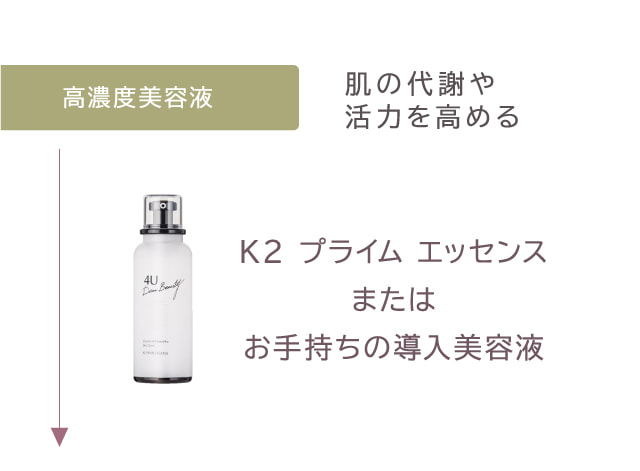 K2 プライム トリートメント オイル リミテッド リュクス (原液美容